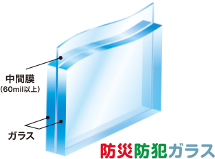 防災防災防犯ガラス