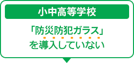 「防災防犯ガラス」 を導入していない小中高等学校