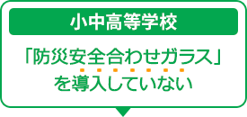 「防災安全合わせガラス」 を導入していない小中高等学校