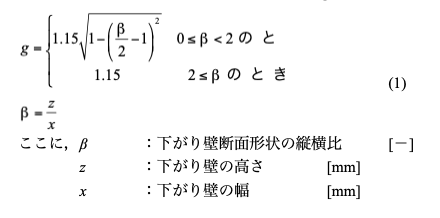 下がり壁の断面形状の縦横比から熱応力増加係数gを求めた計算